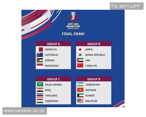 U22国足亚洲杯分组形势乐观U20新星逐渐成为球队核心力量 U22国足亚洲杯分组形势乐观U20新星逐渐成为球队核心力量